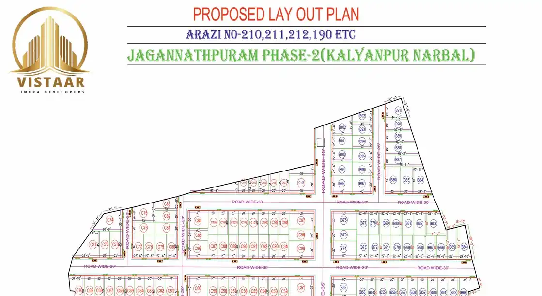 jagannathpuram-phase2.php